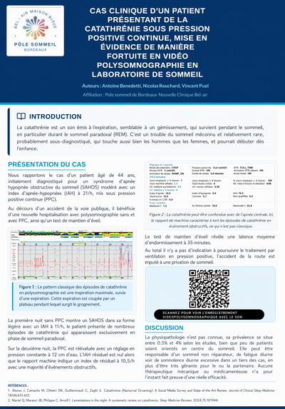 French academic medical poster about catathrenia combines clinical case text, polysomnography figures, a device report, and a QR code