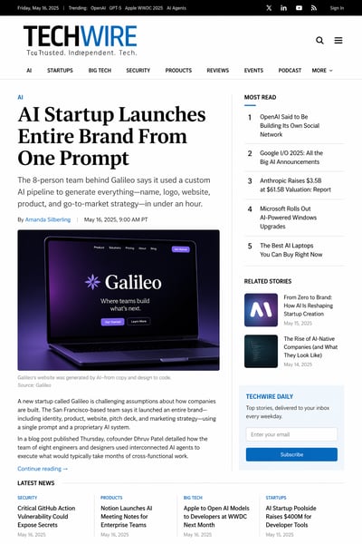 A digital news website homepage titled Techwire with a headline about an AI startup, featuring a sidebar with most read stories and a hero i